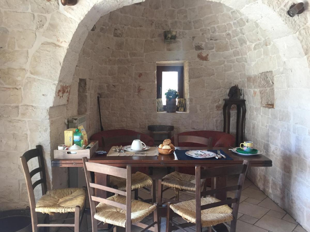 Gasphouse Villa Castellana Grotte Dış mekan fotoğraf